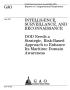 Report: Intelligence, Surveillance, and Reconnaissance: DOD Needs a Strategic…