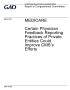 Report: Medicare: Certain Physician Feedback Reporting Practices of Private E…