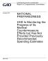 Primary view of National Preparedness: HHS Is Monitoring the Progress of Its Medical Countermeasure Efforts but Has Not Provided Previously Recommended Spending Estimates