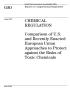 Report: Chemical Regulation: Comparison of U.S. and Recently Enacted European…