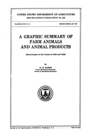 A Graphic Summary of Farm Animals and Animal Products: (Based Largely on the Census of 1930 and 1935)