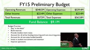 UNT State of the University Address: 2014