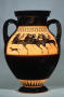 Artwork: Black-figured Amphora