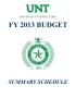 Thumbnail image of item number 1 in: 'University of North Texas Budget: 2012-2013, Summary Schedules'.