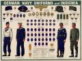 Poster: German navy uniforms and insignia.