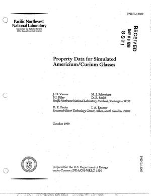 Property Data for Simulated Americium/Curium Glasses