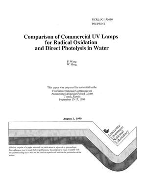 Comparison of commercial uv lamps for radical oxidation and direct photolysis in water