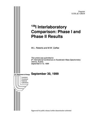 {sup 129}I Interlaboratory comparison: phase I and phase II