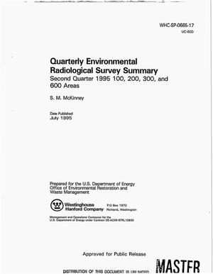 Quarterly environmental radiological survey summary: Second Quarter 1995 100, 200, 300, and 600 Areas