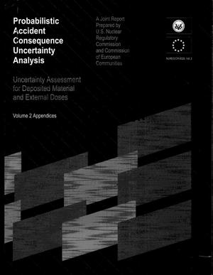 Probabilistic accident consequence uncertainty analysis -- Uncertainty assessment for deposited material and external doses. Volume 2: Appendices