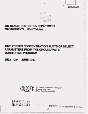 Time versus concentration plots of select parameters from the groundwater monitoring program, July 1984--June 1987