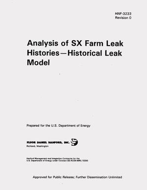 Analysis of SX farm leak histories -- Historical leak model (HLM)