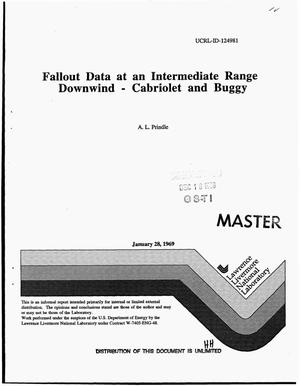 Fallout data at an intermediate range downwind - cabriolet and buggy