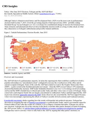 Turkey After June 2015 Elections: Erdogan and the AKP Fall Short