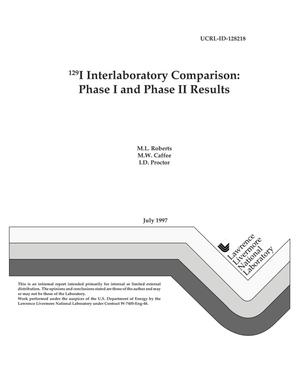 129I interlaboratory comparison: phase I and phase II results