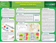 Poster: Impacts of Fracking on Local Ozone Pollution in DFW Area