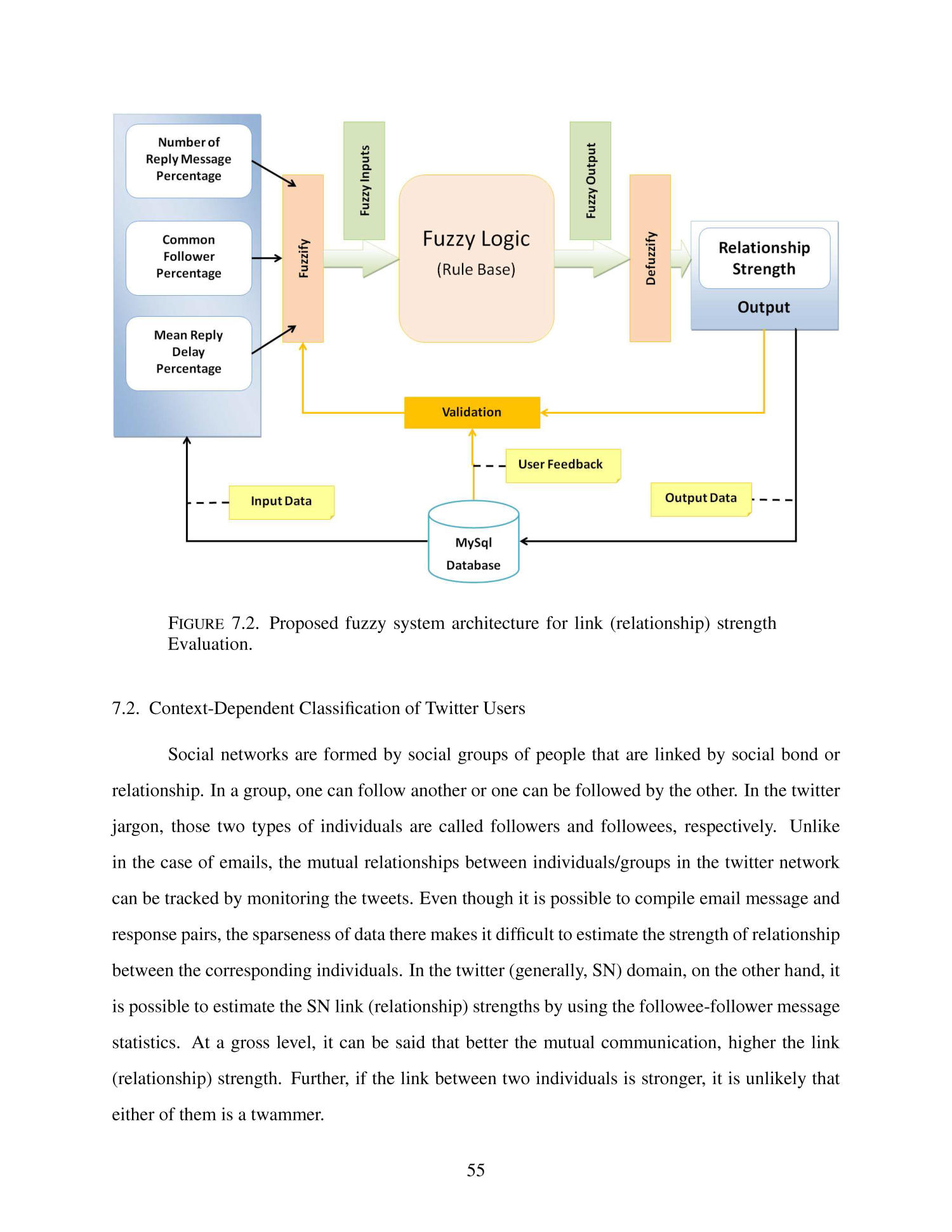 Modeling and Analysis of Intentional And Unintentional Security Vulnerabilities in a Mobile Platform
                                                
                                                    55
                                                