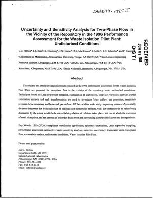 Uncertainty and sensitivity analysis for two-phase flow in the vicinity of the repository in the 1996 performance assessment for the Waste Isolation Pilot Plant: Undisturbed conditions