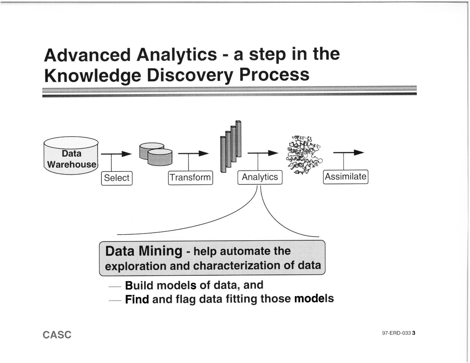Large-scale data mining pilot project in human genome
                                                
                                                    [Sequence #]: 11 of 22
                                                