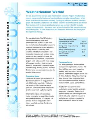 Weatherization Works!: Weatherization Assistance Program Close-Up Fact Sheet