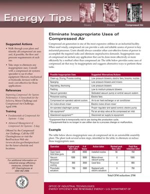 Eliminate Inappropriate Uses of Compressed Air