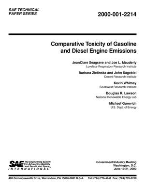 Comparative Toxicity of Gasoline and Diesel Engine Emissions