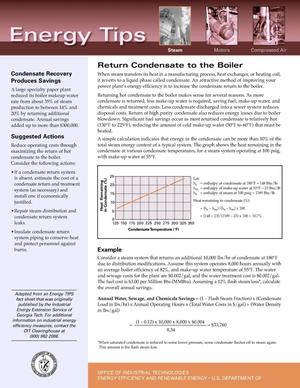 Return Condensate to the Boiler: Office of Industrial Technologies (OIT) Steam Energy Tips Fact Sheet