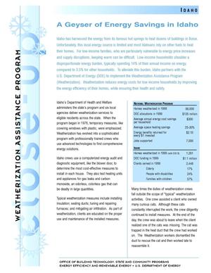 A Geyser of Energy Savings in Idaho: Weatherization Assistance Close-Up Fact Sheet