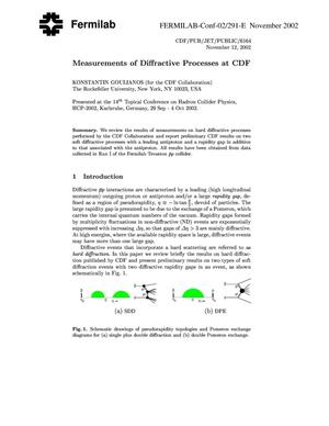 Measurements of diffractive processes at CDF