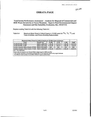 Errata Page for Total System Performance Assessment - Analyses for Disposal of Commercial and DOE Waste Inventories at Yucca Mountain - Input to Final Environmental Impact Statement and Site Suitability Evaluation, Rev. 00, ICN 01