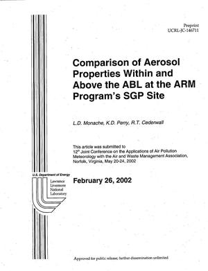 Comparison of Aerosol Properties Within and Above the ABL at the ARM Program's SGP Site