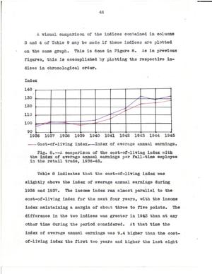 An Income And Cost Of Living Comparison For Selected Trades And Professions For The Period 1936 45 Page 45 Unt Digital Library