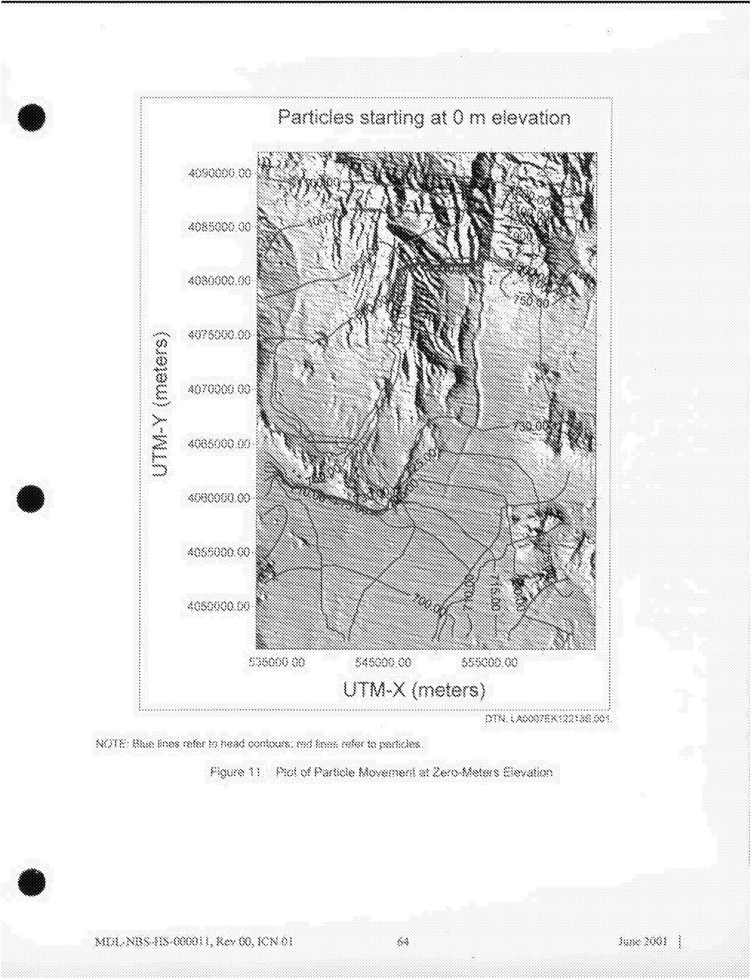 Calibration of the Site-Scale Saturated Zone Flow Model
                                                
                                                    [Sequence #]: 64 of 120
                                                