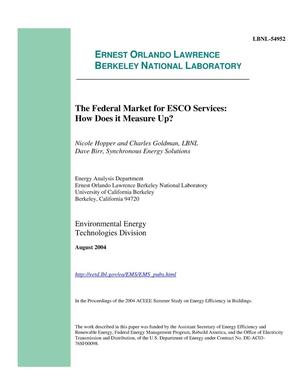The federal market for ESCO services: How does it measure up?