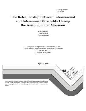 The relationship between intraseasonal and interannual variability during the asian summer monsoon