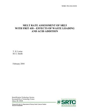 Melt Rate Assessment of SB/2/3 with Frit 418 - Effects of Waste Loading and Acid Addition