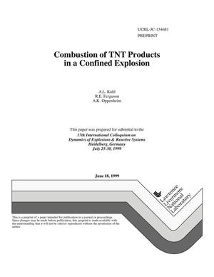 Combustion of TNT products in a confined explosion