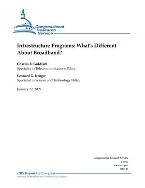 Primary view of object titled 'Infrastructure Programs: What's Different About Broadband?'.