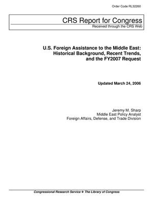 U.S. Foreign Assistance to the Middle East: Historical Background, Recent Trends, and the FY2007 Request