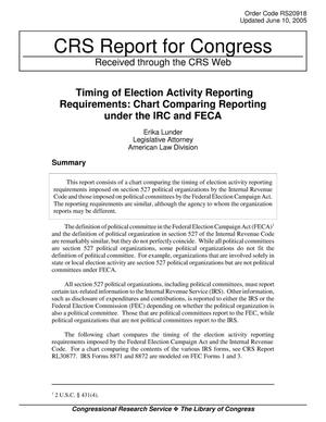 Timing of Election Activity Reporting Requirements: Chart Comparing Reporting under the IRC and FECA