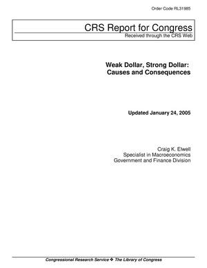 Weak Dollar, Strong Dollar: Causes and Consequences