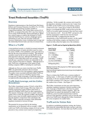 Trust Preferred Securities (TruPS)