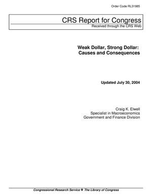 Weak Dollar, Strong Dollar: Causes and Consequences