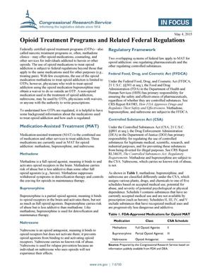 Opioid Treatment Programs and Related Federal Regulations