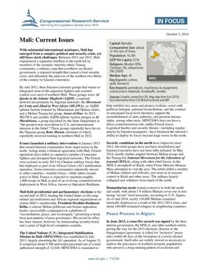 Mali: Current Issues