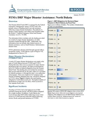 FEMA DRF Major Disaster Assistance: North Dakota