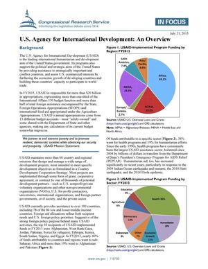 U.S. Agency for International Development: An Overview