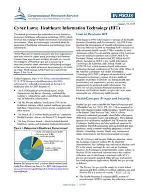 Cyber Laws: Healthcare Information Technology (HIT)