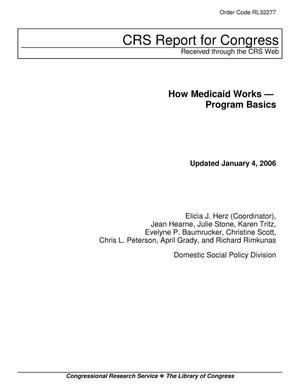 How Medicaid Works: Program Basics