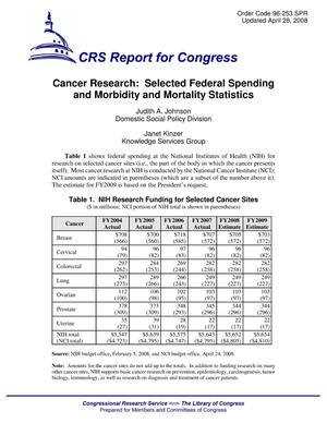 Cancer Research: Selected Federal Spending and Morbidity and Mortality Statistics